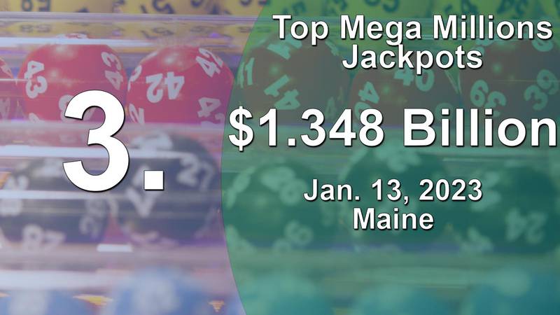 Top Mega Millions Jackpots